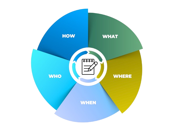 Diagram Unsur Pengaduan